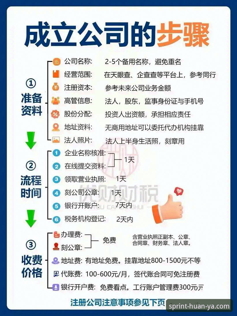 环亚使用教程 3步搞定环亚使用教程:从注册到实战的全流程操作指南